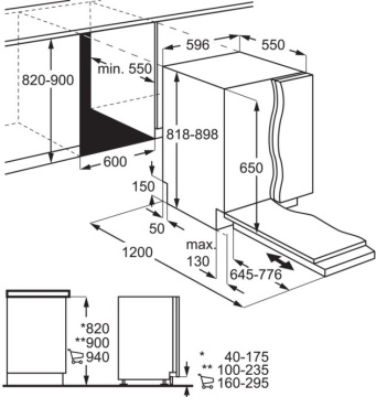 ELECTROLUX - 600 Series Satelliteclean Integrated Dishwasher