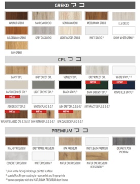 ERKADO - Altamura 4 Flush Doors