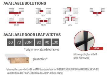 ERKADO - Amarylis 1 Stile Doors