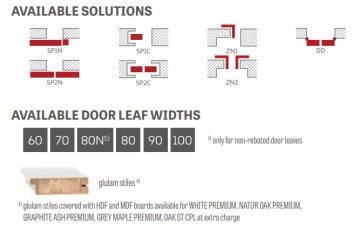 ERKADO - Floks 5 Stile Doors