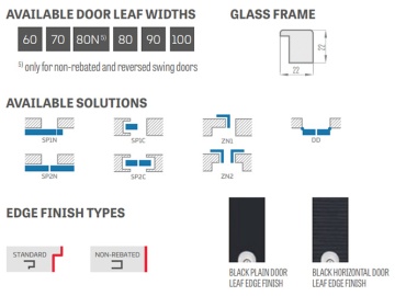 ERKADO - Lorient 1 Flush Doors