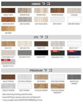 ERKADO - Lorient 5 Flush Doors