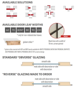 ERKADO - Miskant 3 Stile Doors