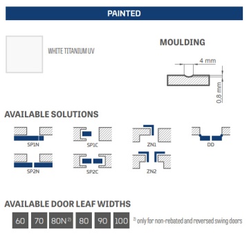 ERKADO - Turan 7 Lacquered Doors